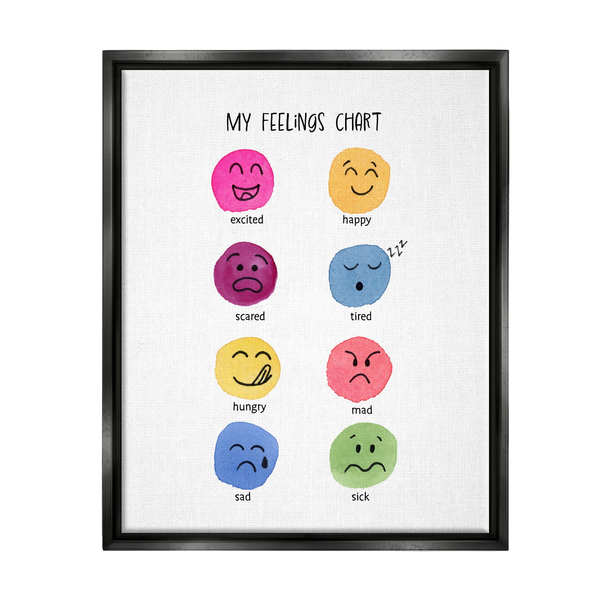 Stupell Industries Children's Feelings Chart Typography Painting Black Floater Framed Canvas Art Print Wall Art, 25 x 31