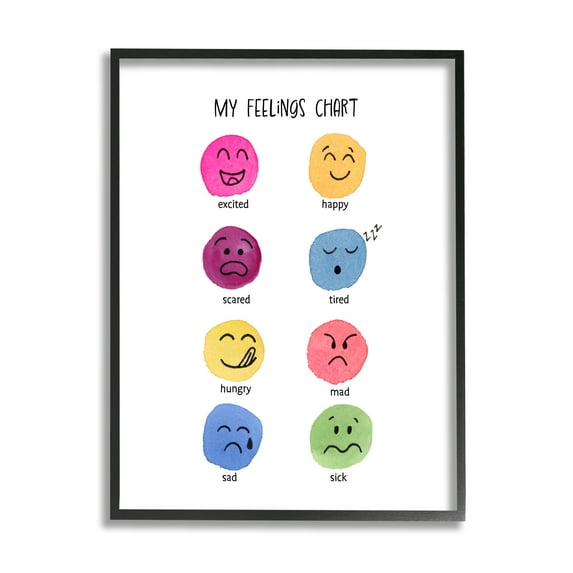 Stupell Industries Children's Feelings Chart Typography Painting Black Framed Art Print Wall Art, 16 x 20