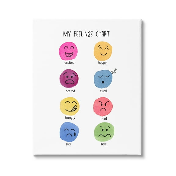 Stupell Industries Children's Feelings Chart Typography Painting Gallery Wrapped Canvas Art Print Wall Art, 16 x 20