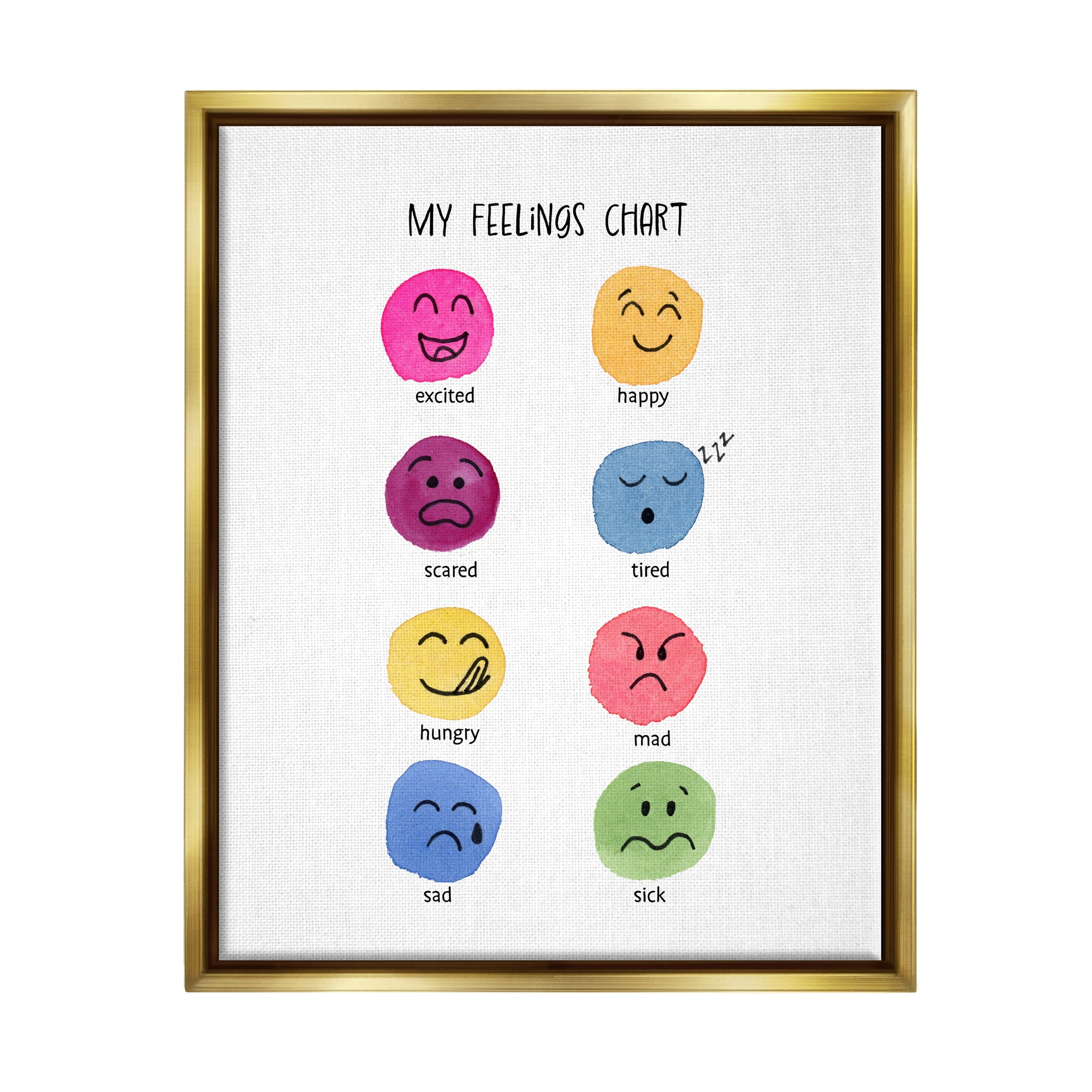 Stupell Industries Children's Feelings Chart Typography Painting Gold Floater Framed Canvas Art Print Wall Art, 17 x 21