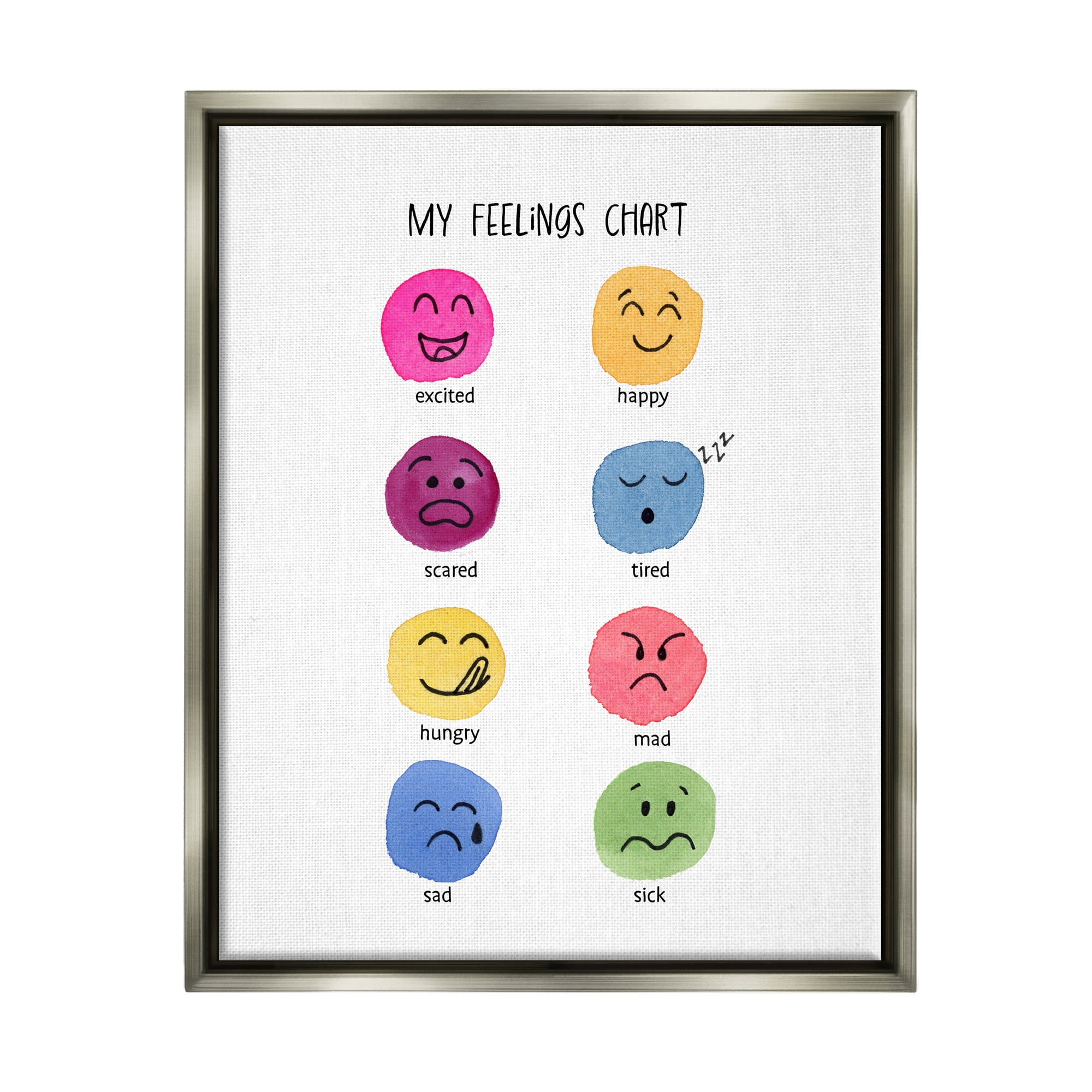 Stupell Industries Children's Feelings Chart Typography Painting Gray Floater Framed Canvas Art Print Wall Art, 25 x 31