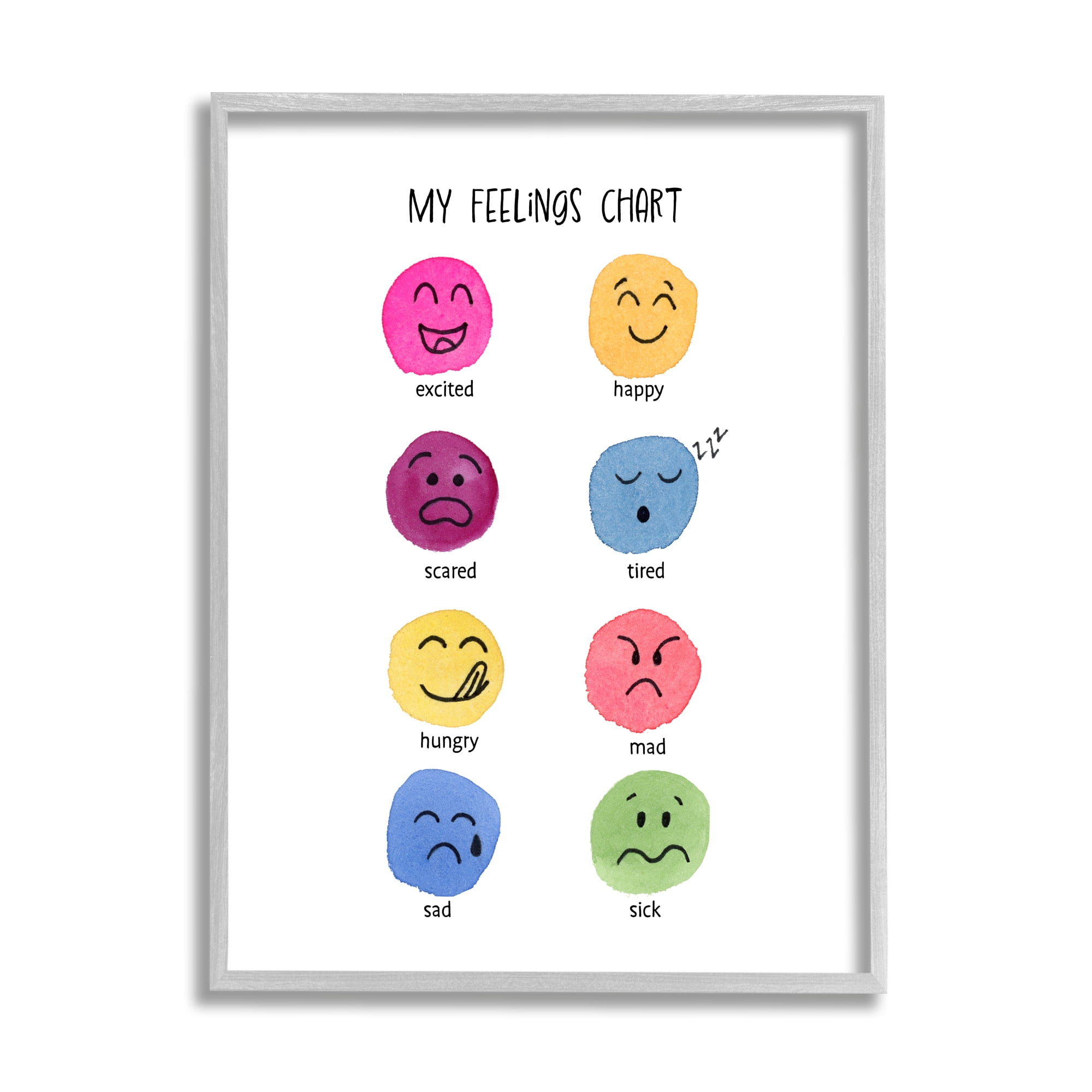 Stupell Industries Children's Feelings Chart Typography Painting Gray Framed Art Print Wall Art, 11 x 14