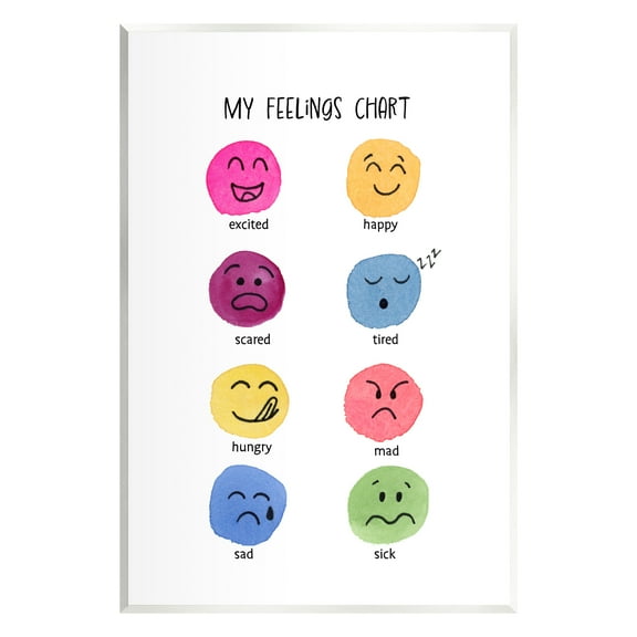 Stupell Industries Children's Feelings Chart Typography Painting Unframed Art Print Wall Art, 10 x 15