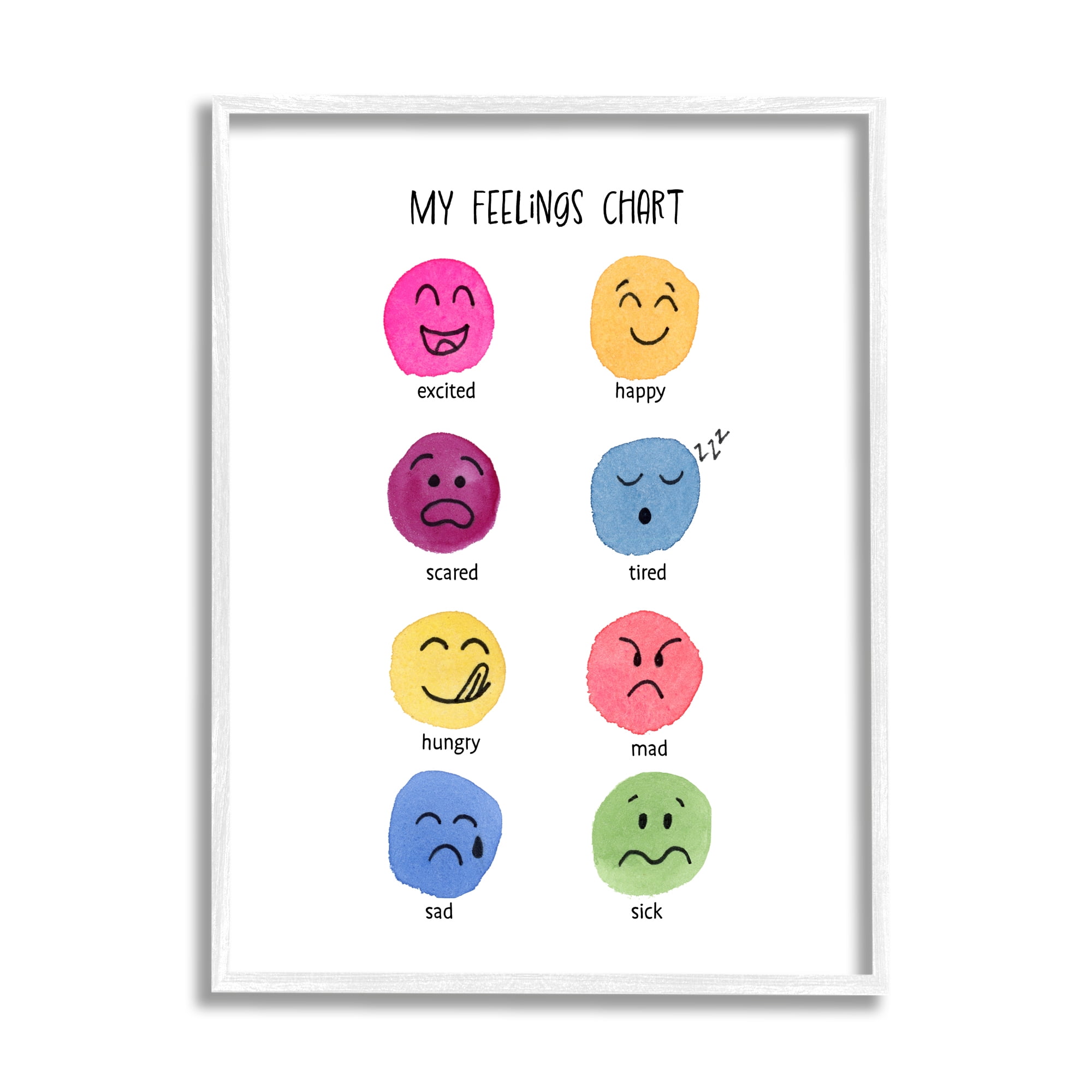 Stupell Industries Children's Feelings Chart Typography Painting White Framed Art Print Wall Art, 24 x 30