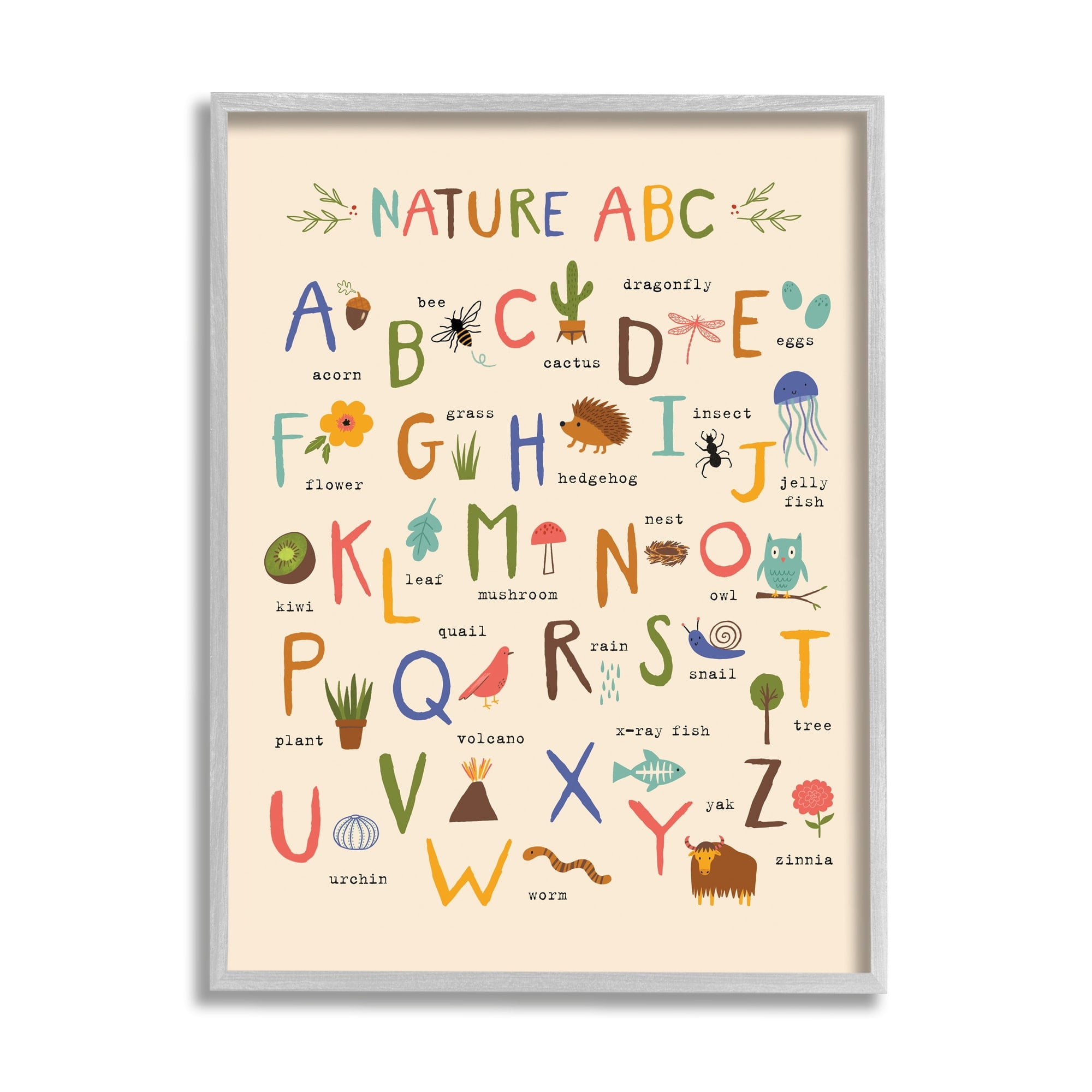 Stupell Industries Children's Nature ABC Diagram Adorable Animal Illustrations, 11 x 14,Design by Nina Seven