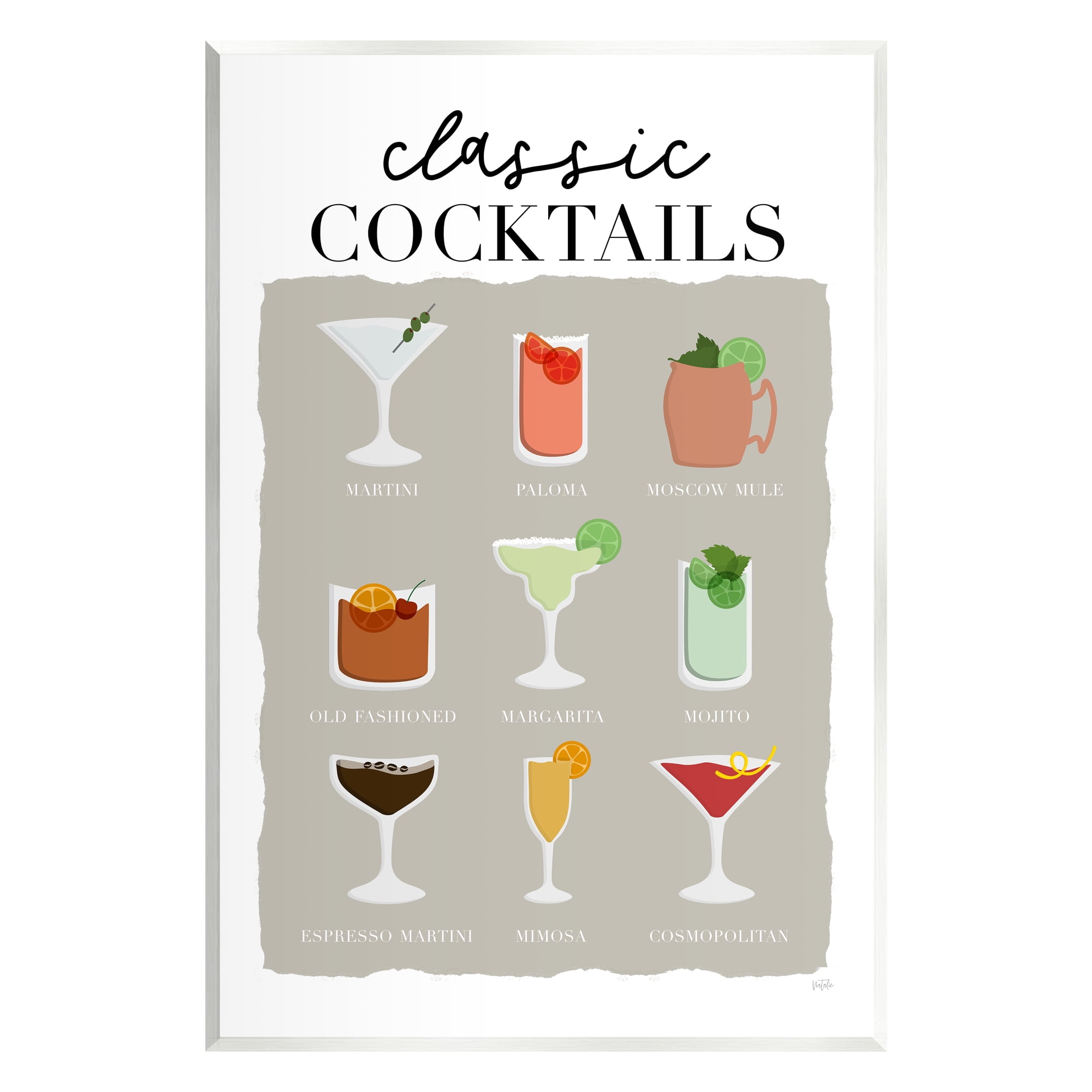 Stupell Industries Classic Cocktails Chart Food & Beverage Painting Unframed Art Print Wall Art, 13 x 19