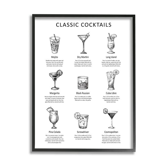 Stupell Industries Classic Cocktails Mixed Drinks Kitchen Bar Sign Chart Graphic Art Black Framed Art Print Wall Art, Design by Lettered and Lined