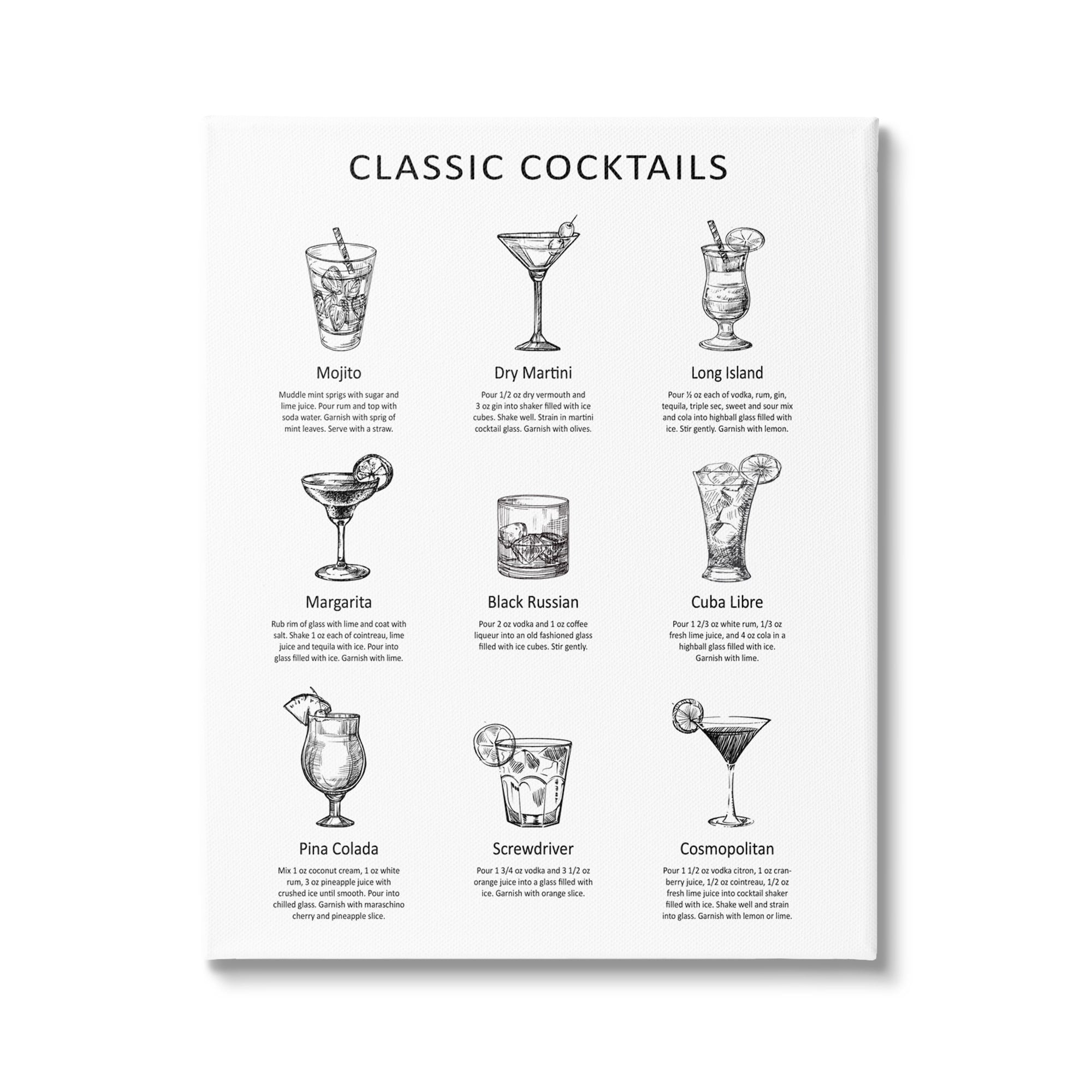 Stupell Industries Classic Cocktails Mixed Drinks Kitchen Bar Sign Chart Graphic Art Gallery Wrapped Canvas Print Wall Art, Design by Lettered and Lined