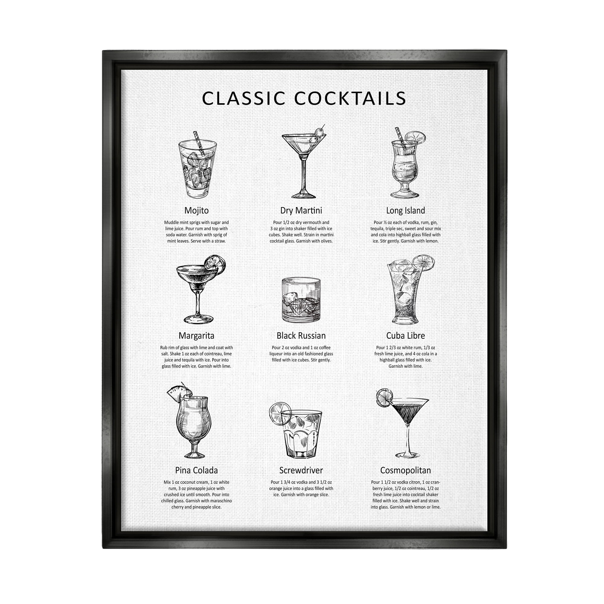 Stupell Industries Classic Cocktails Mixed Drinks Kitchen Bar Sign Chart Graphic Art Jet Black Floating Framed Canvas Print Wall Art, Design by Lettered and Lined