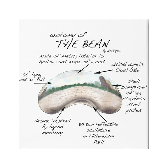 Stupell Industries Cloud Gate Chicago Bean Sculpture Educational Chart Diagram Graphic Art Gallery Wrapped Canvas Print Wall Art, Design by Dishique