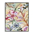 thumbnail image 1 of Stupell Industries Eclectic Colorful Garden Impressions Black Framed Giclee Art, 11 x 14, by Lisa Nohren, 1 of 8