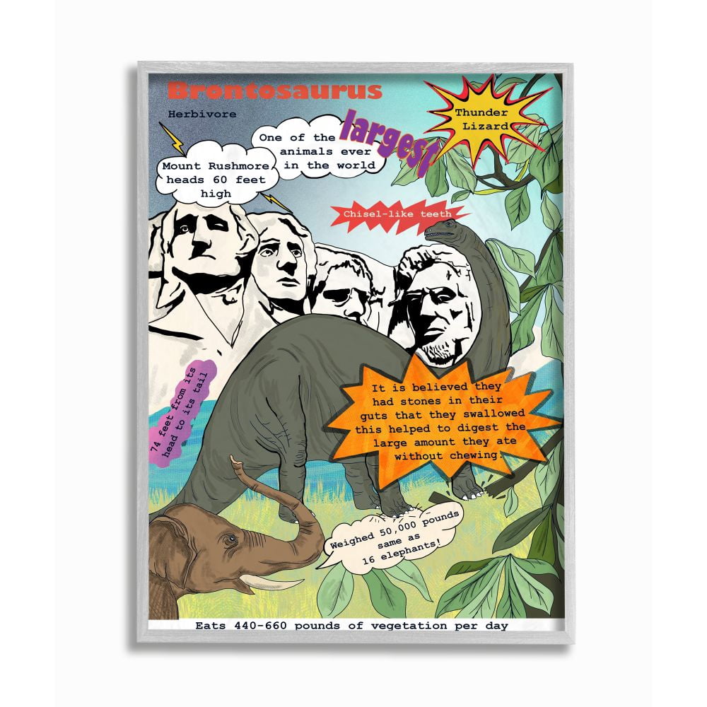 Stupell Industries Comic Book Brontosaurus Illustration Dinosaur Reptile Facts Framed Wall Art Design by Sangita Bachelet, 11" x 14", Gray Framed