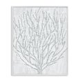 thumbnail image 1 of Stupell Industries Contemporary White Framed Giclee Art, 11 x 14, by Jetty Home LLC, 1 of 8
