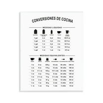 Stupell Industries Conversiones De Cocina Food & Beverage Painting Unframed Art Print Wall Art, 11 x 14