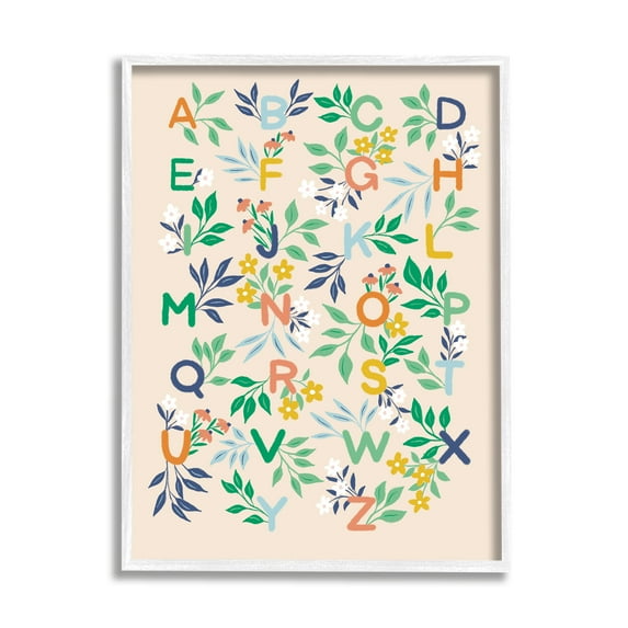 Stupell Industries Cottage Blooms Alphabet Typography Painting White Framed Art Print Wall Art, 24 x 30