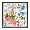 thumbnail image 1 of Stupell Industries Cottage Varied Herbs Benefits Black Floating Frame Canvas Art, 25 x 25, by Jane Maday, 1 of 8