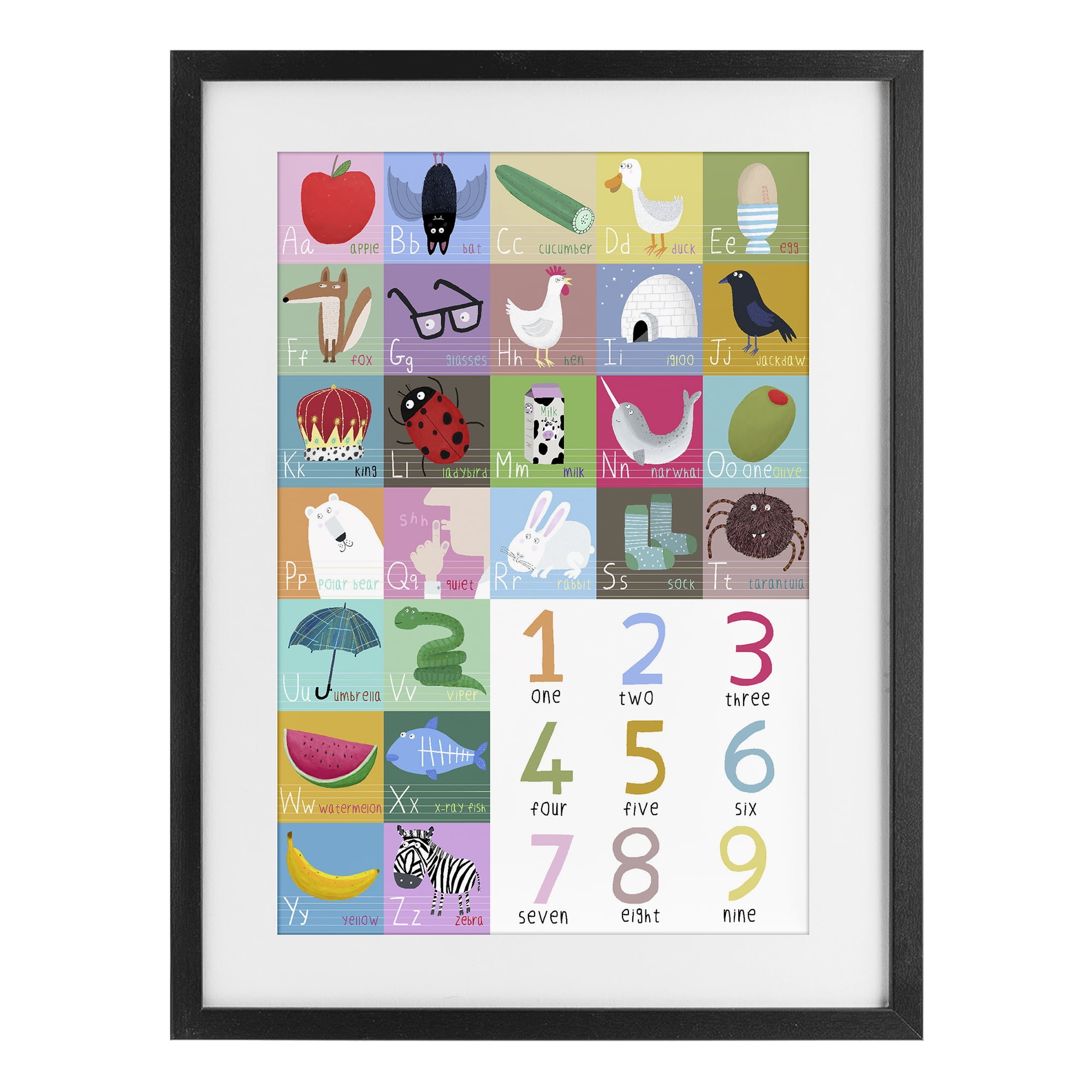 Stupell Industries Counting & Alphabet Learning Black Framed Print Under Glass, design by Carla Daly
