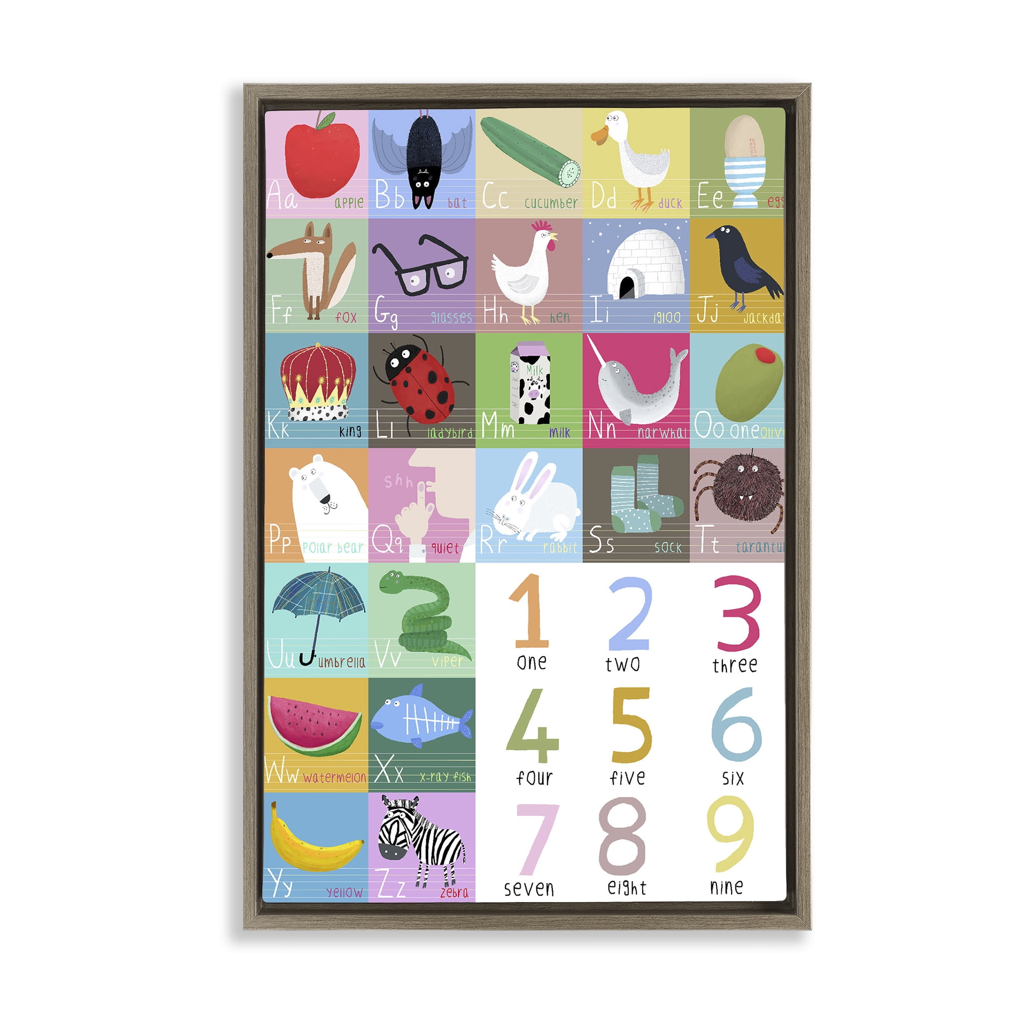 Stupell Industries Counting & Alphabet Learning Brown Framed Floater Canvas Wall Art, design by Carla Daly