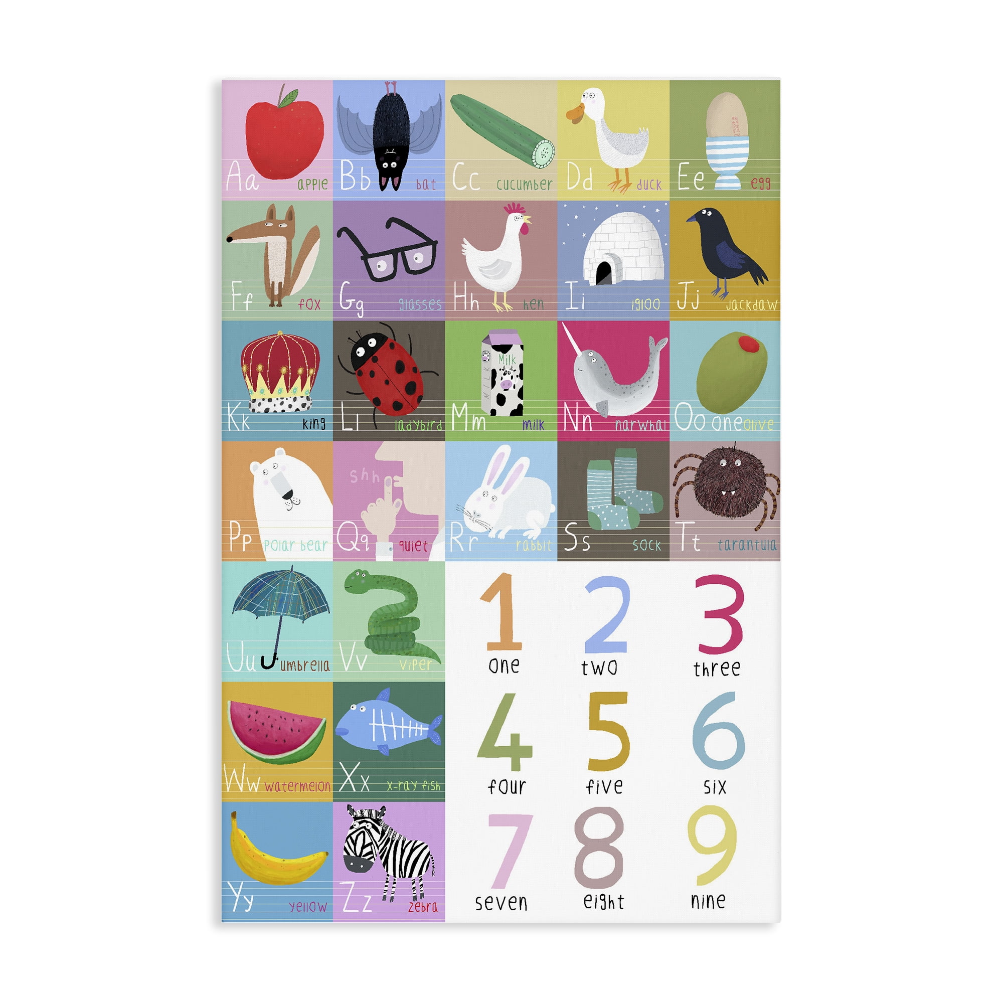 Stupell Industries Counting & Alphabet Learning Canvas Wall Art, design by Carla Daly
