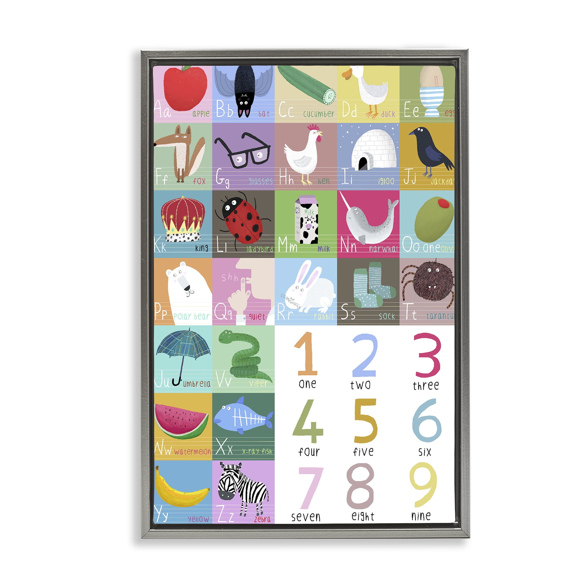 Stupell Industries Counting & Alphabet Learning Gray Framed Floater Canvas Wall Art, design by Carla Daly