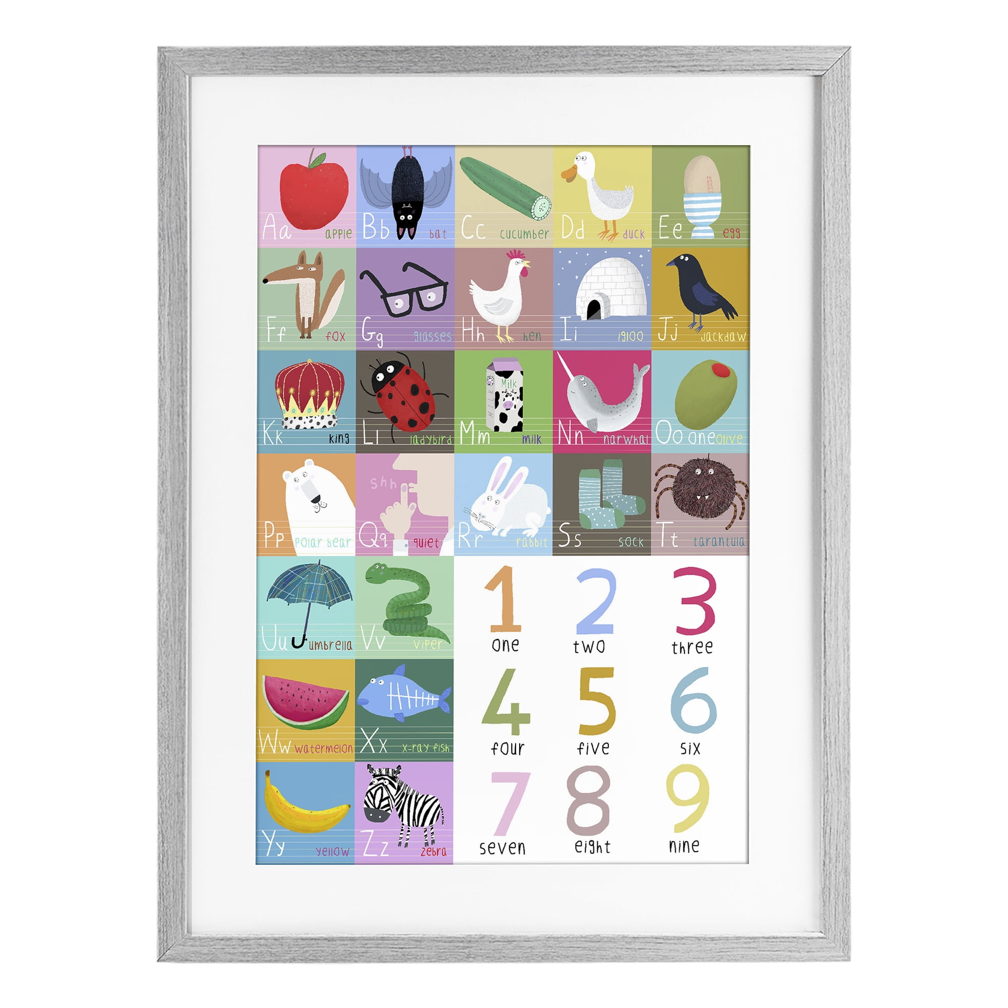 Stupell Industries Counting & Alphabet Learning Gray Framed Print Under Glass, design by Carla Daly
