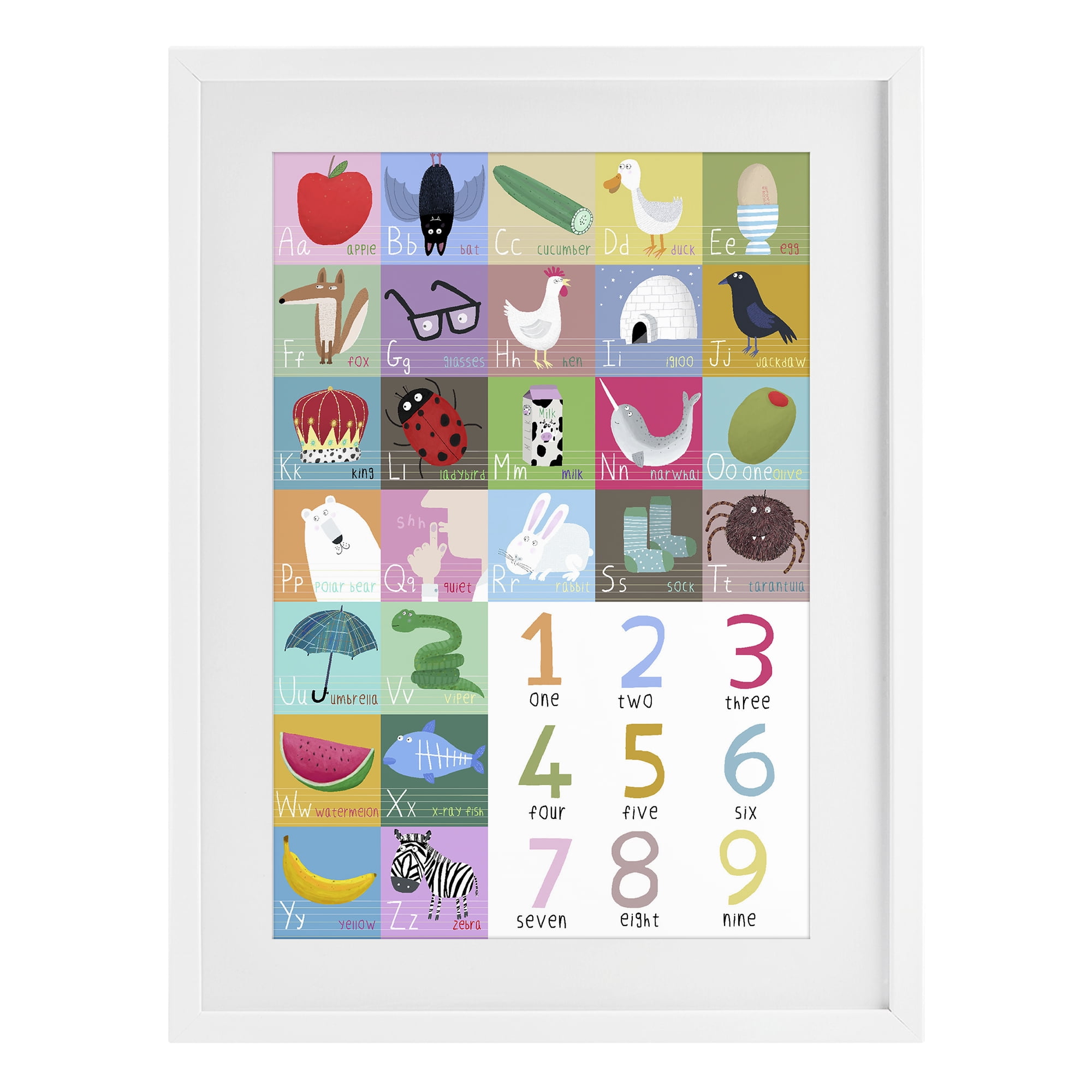Stupell Industries Counting & Alphabet Learning White Framed Print Under Glass, design by Carla Daly