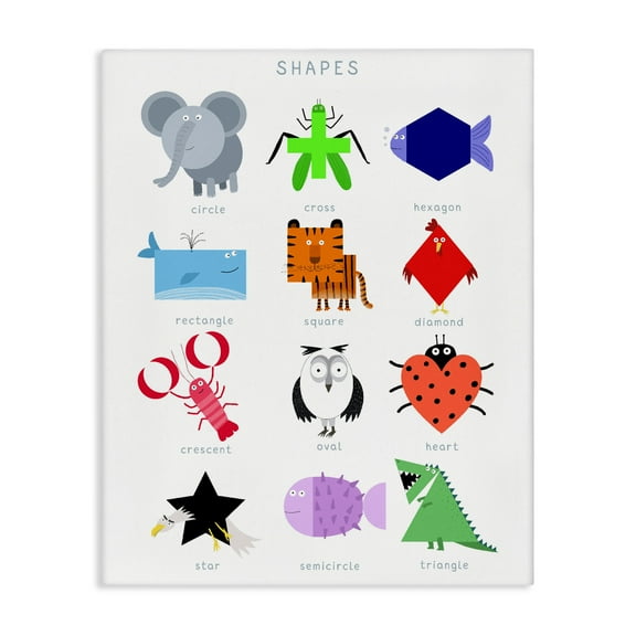 Stupell Industries Creative Animal Shapes Chart Canvas Wall Art design by Carla Daly, 48 x 36