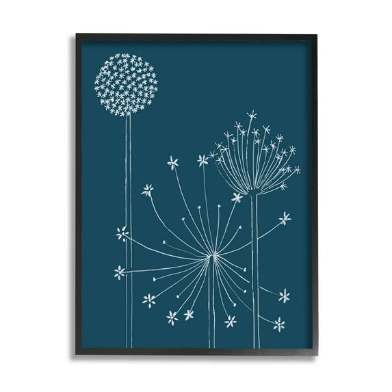 Stupell Industries Dandelion Wildflower Botanical Outlines Graphic Art Black Framed Art Print Wall Art, Design by Alicia Longley