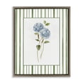 thumbnail image 1 of Stupell Industries Cottage Delicate Hydrangea & Dried Wheat Brown Floating Frame Canvas Art, 17 x 21, by Nan, 1 of 8
