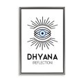 thumbnail image 1 of Stupell Industries Dhyana Reflection Eye Text & Numbers Painting Gray Floater Framed Canvas Art Print Wall Art, 21 x 31, 1 of 10