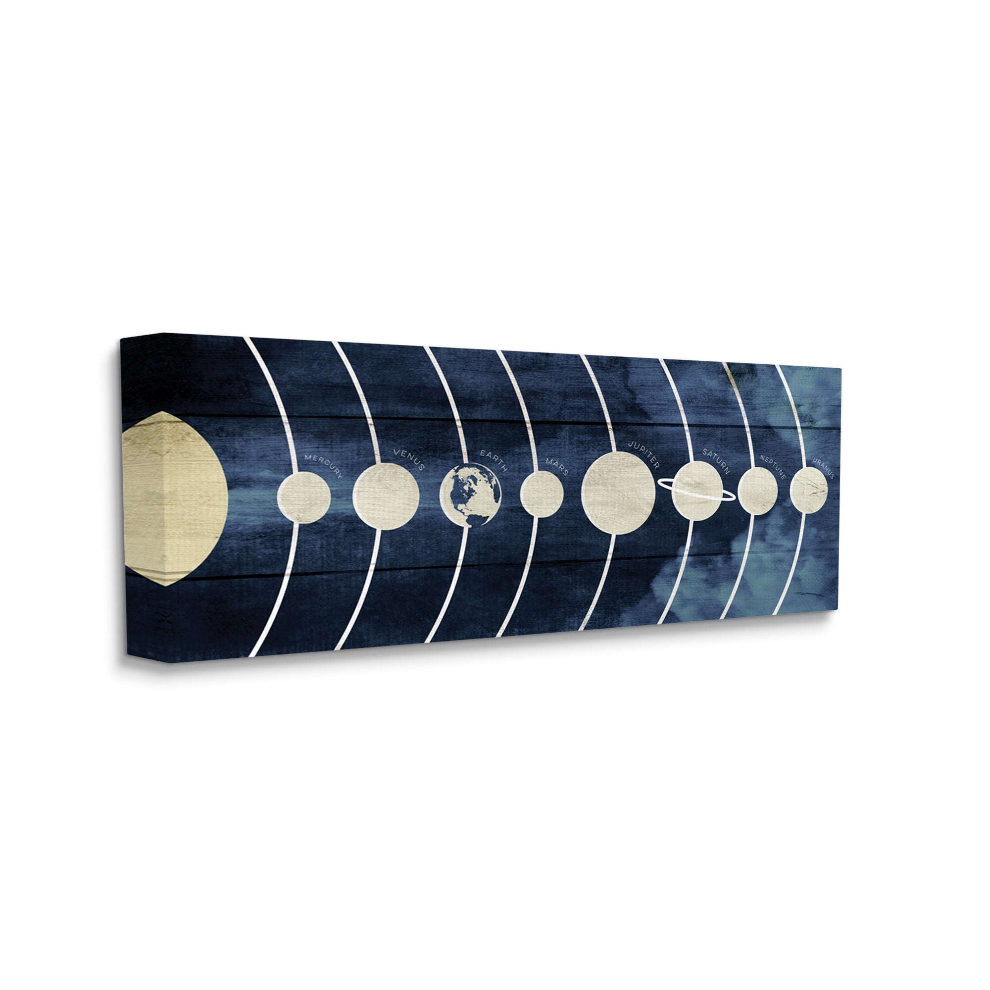 Rustic Solar System Diagram Canvas Print, 10" x 24"