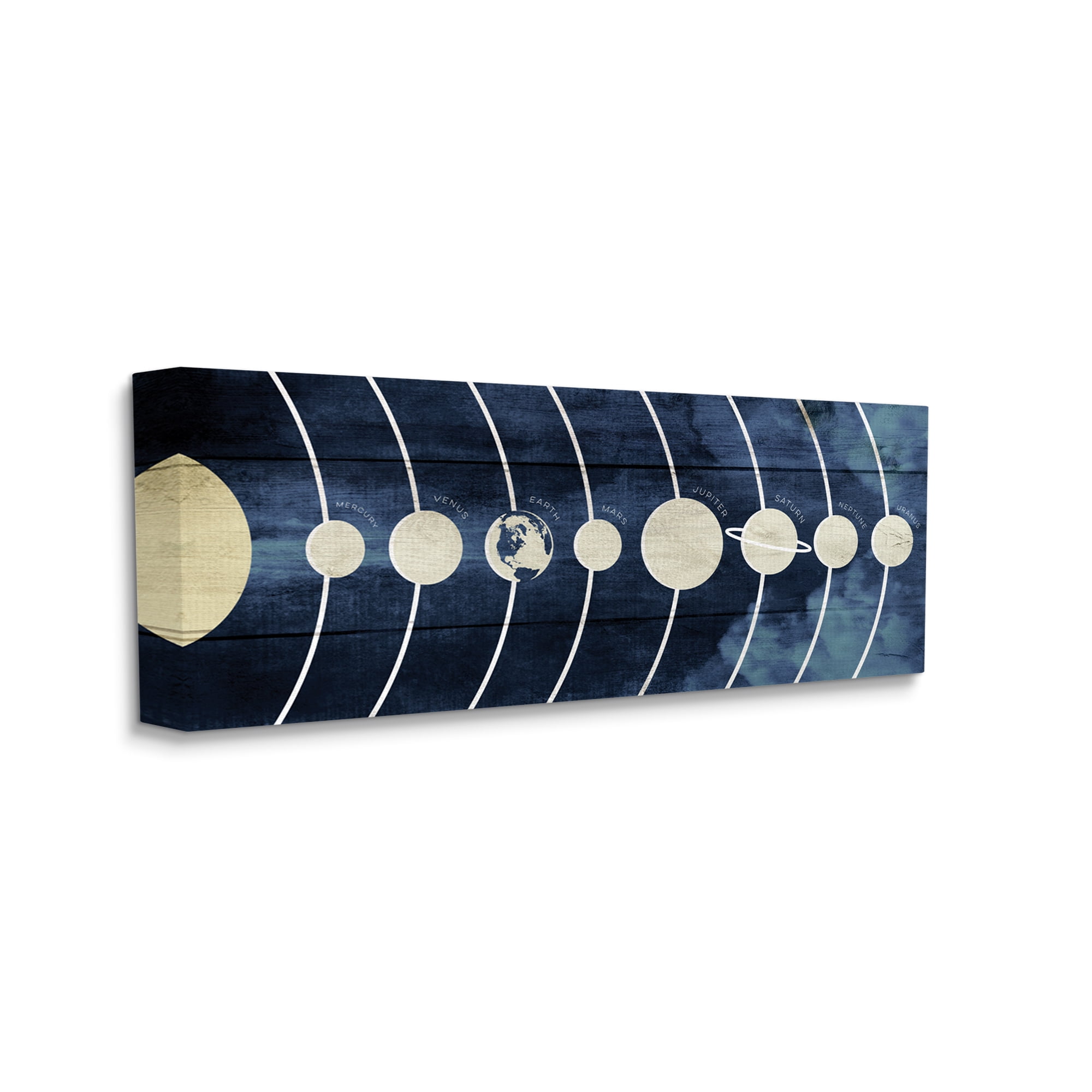 Stupell Industries Diagram of Solar System Rustic Earth Sun Mars,20 x 48,Designed by Daphne Polselli