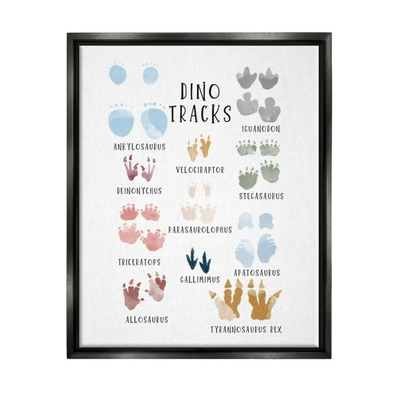 Stupell Industries Dino Tracks Diagram Animals & Insects Painting Black Floater Framed Canvas Art Print Wall Art, 25 x 31