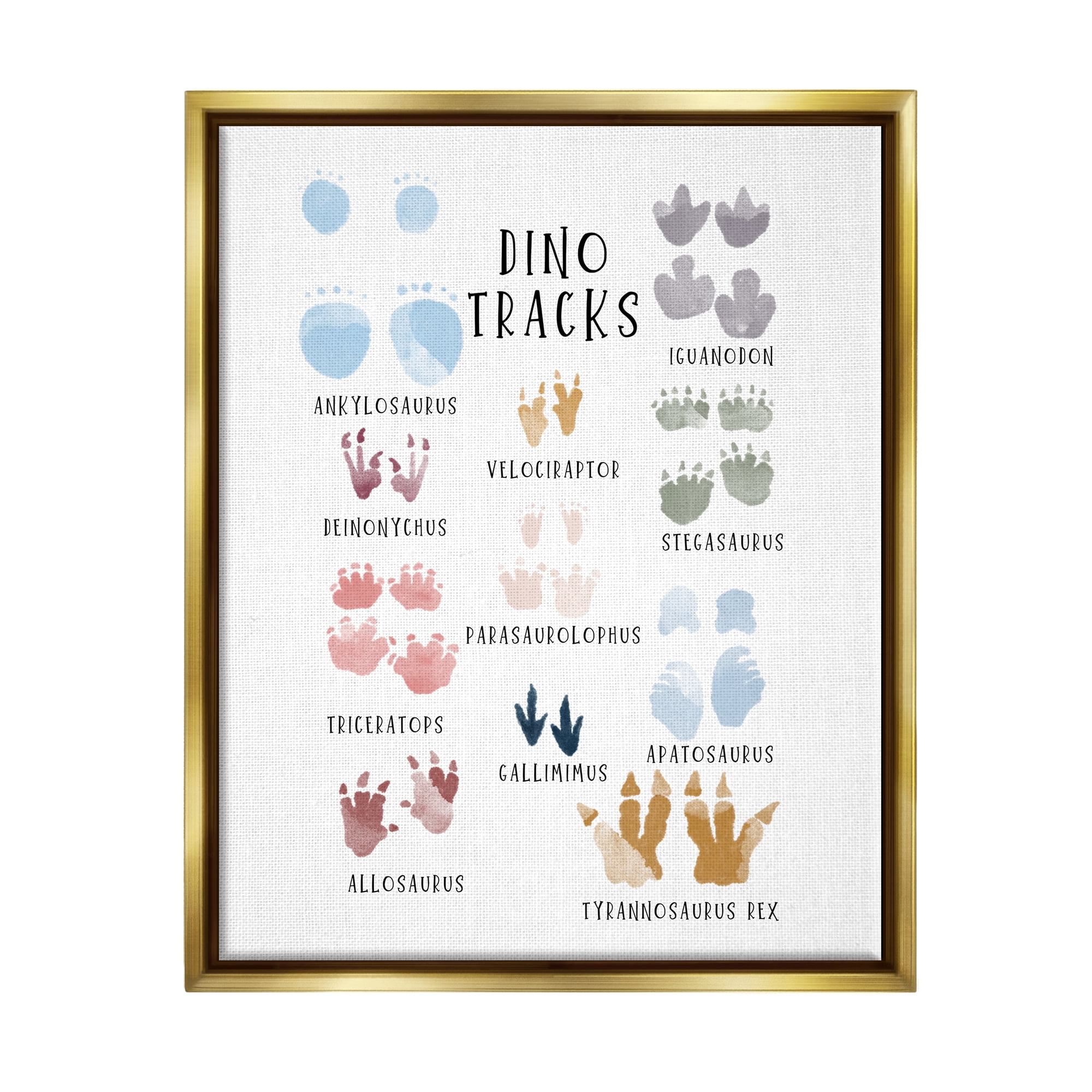 Stupell Industries Dino Tracks Diagram Animals & Insects Painting Gold Floater Framed Canvas Art Print Wall Art, 25 x 31
