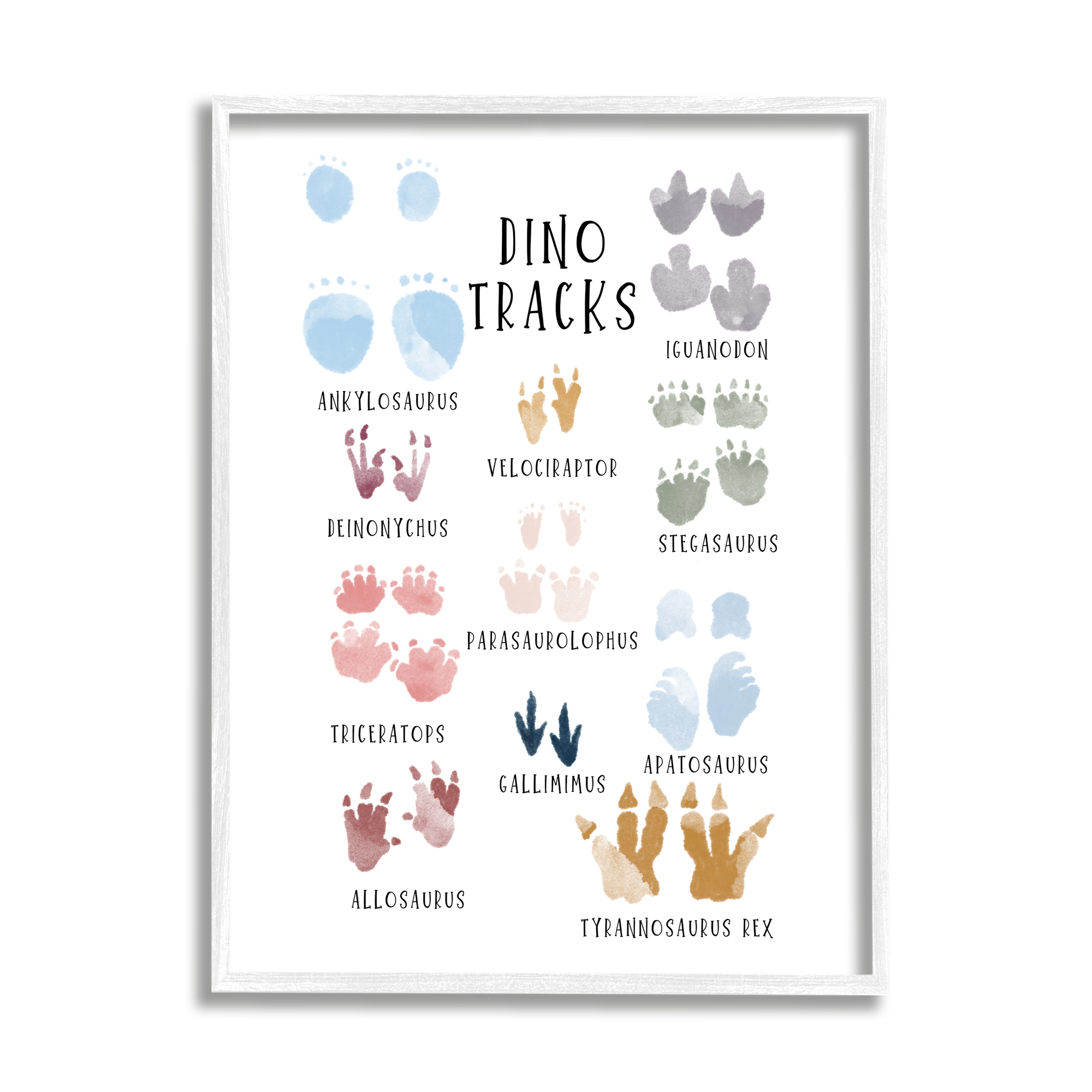 Stupell Industries Dino Tracks Diagram Animals & Insects Painting White Framed Art Print Wall Art, 16 x 20
