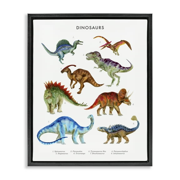 Stupell Industries Dinosaur Learning Chart Animals Painting Black Floater Framed Canvas Art Print Wall Art, 17 x 21