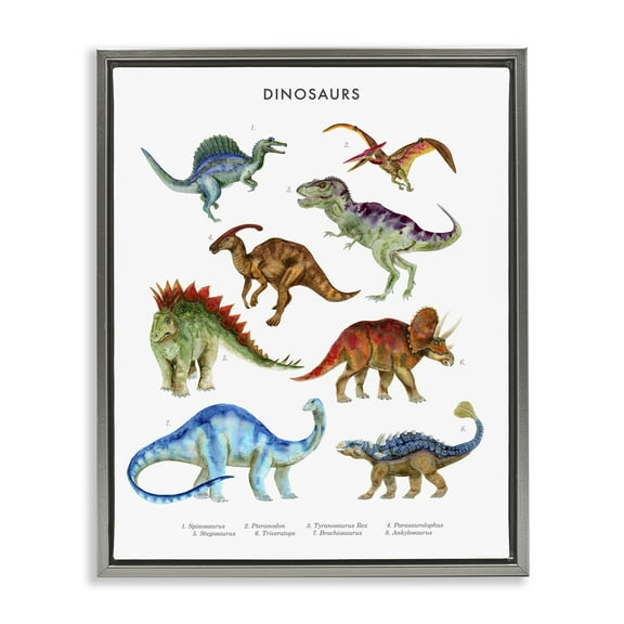 Stupell Industries Dinosaur Learning Chart Animals Painting Gray Floater Framed Canvas Art Print Wall Art, 17 x 21