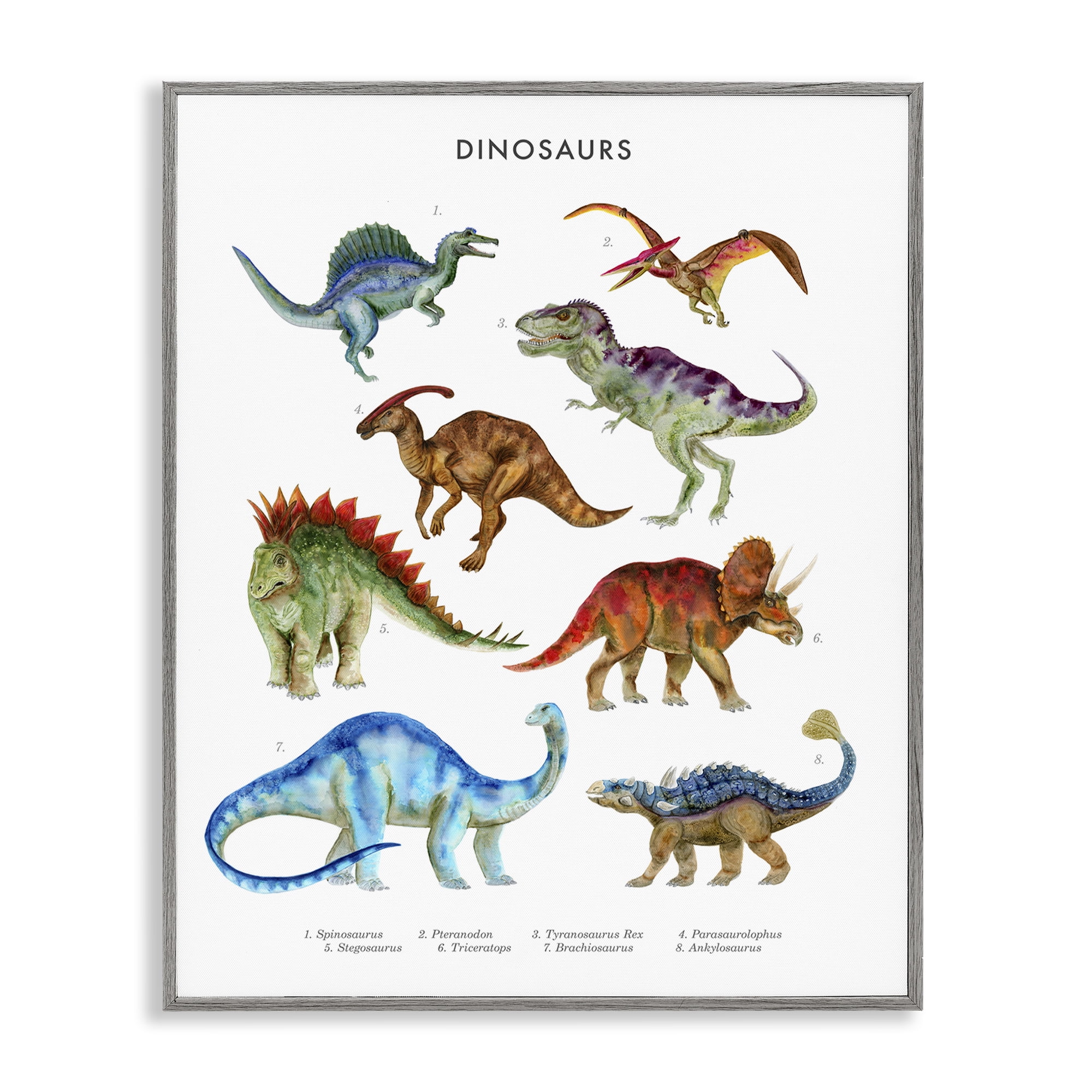 Stupell Industries Dinosaur Learning Chart Animals Painting Gray Framed Art Print Wall Art, 24 x 30