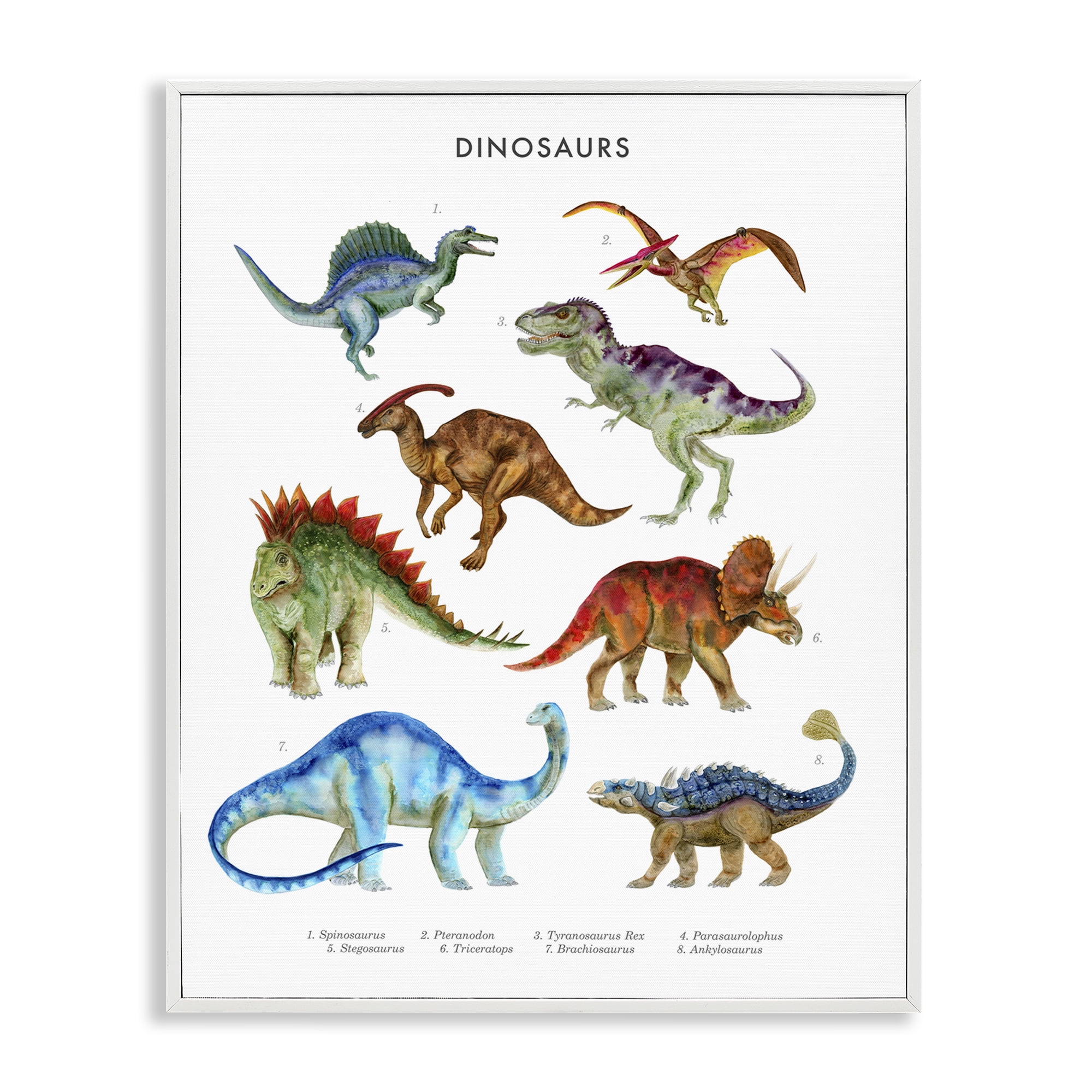 Stupell Industries Dinosaur Learning Chart Animals Painting White Framed Art Print Wall Art, 24 x 30