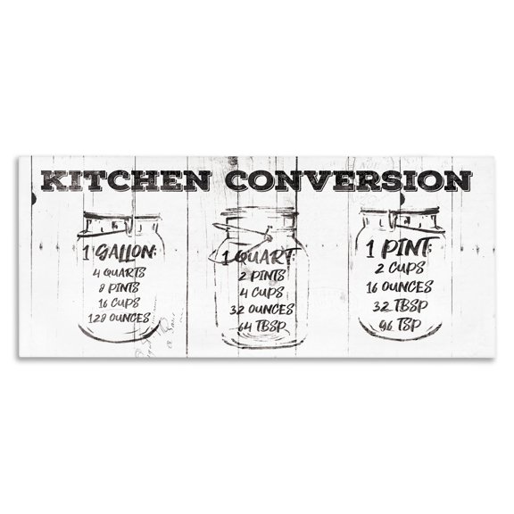 Stupell Industries Rustic Lodge Distressed Rustic Kitchen Conversion Chart Vintage Pickle Jars Canvas Art, 24 x 10, by Jace Grey