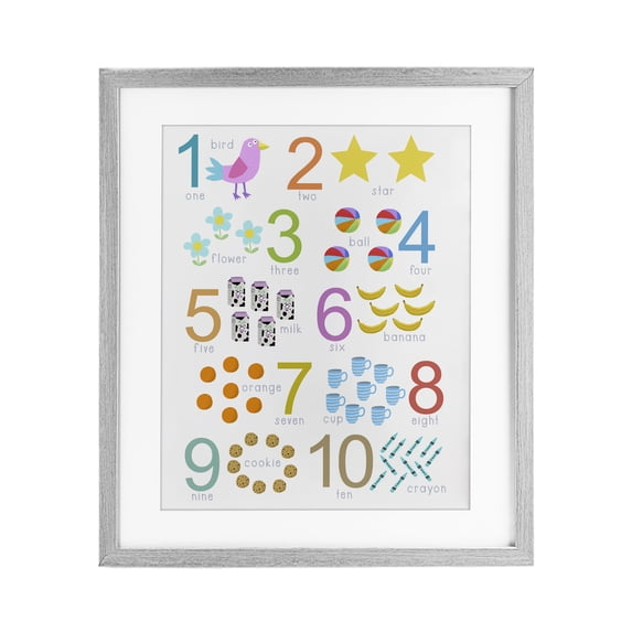 Stupell Industries Eclectic Fun Learning To Count Gray Framed Print Under Glass, 13 x 16, by Carla Daly
