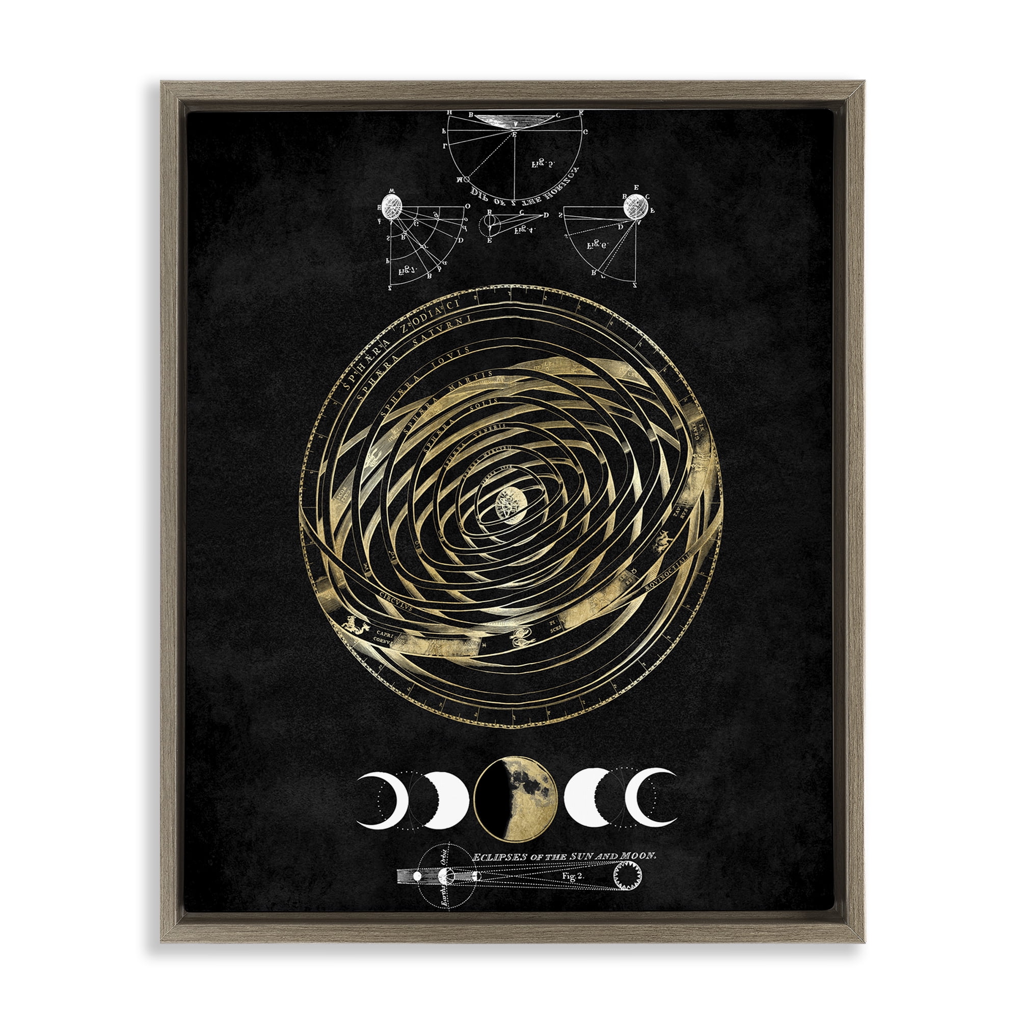 Stupell Industries Eclipses of Sun & Moon Astrology & Stars Painting Brown Floater Framed Canvas Art Print Wall Art, 17 x 21
