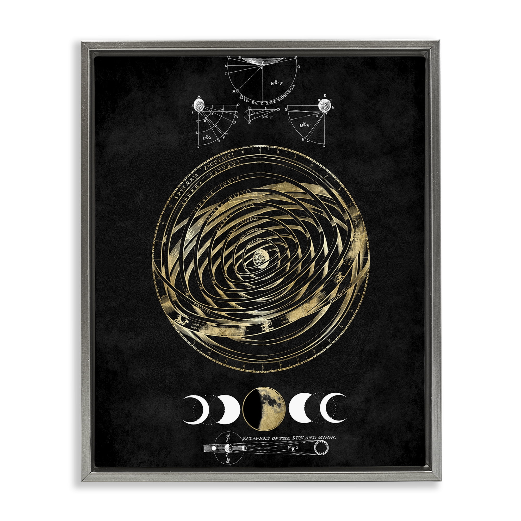 Stupell Industries Eclipses of Sun & Moon Astrology & Stars Painting Gray Floater Framed Canvas Art Print Wall Art, 17 x 21