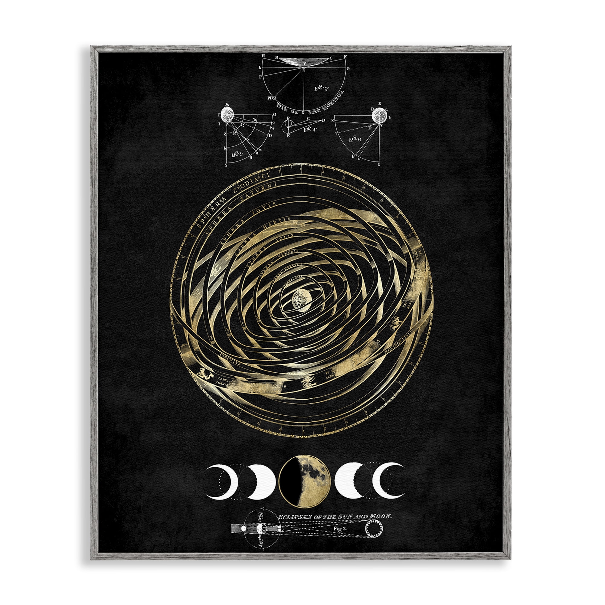 Stupell Industries Eclipses of Sun & Moon Astrology & Stars Painting Gray Framed Art Print Wall Art, 16 x 20
