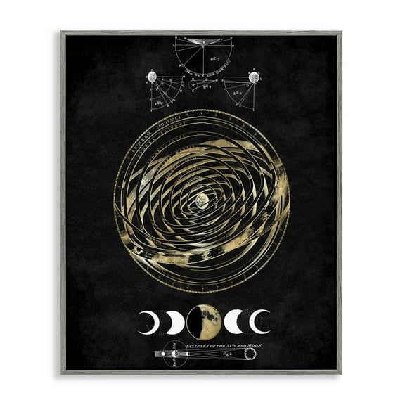 Stupell Industries Eclipses of Sun & Moon Astrology & Stars Painting Gray Framed Art Print Wall Art, 24 x 30