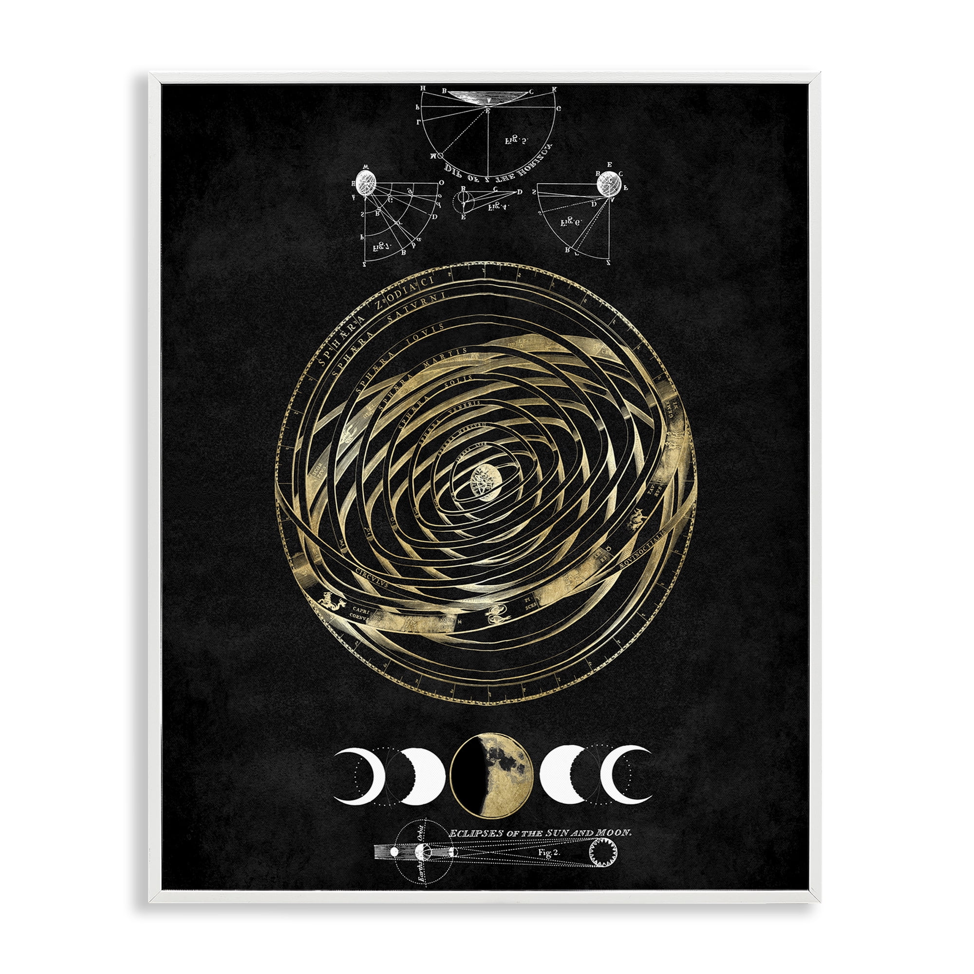 Stupell Industries Eclipses of Sun & Moon Astrology & Stars Painting White Framed Art Print Wall Art, 11 x 14