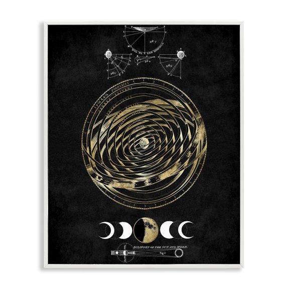 Stupell Industries Eclipses of Sun & Moon Astrology & Stars Painting White Framed Art Print Wall Art, 24 x 30