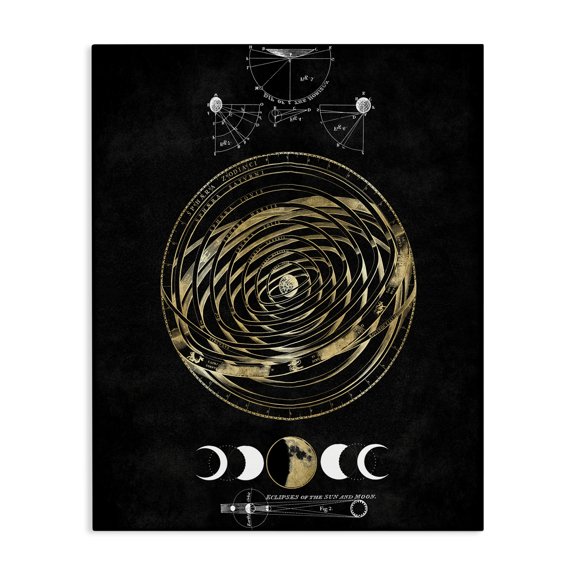 Stupell Industries Eclipses of Sun & Moon Astrology & Stars Painting Wrapped Canvas Art Print Wall Art, 30 x 40