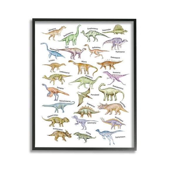 Stupell Industries Educational Ancient Dinosaurs Animals & Insects Painting Black Framed Art Print Wall Art, 11 x 14