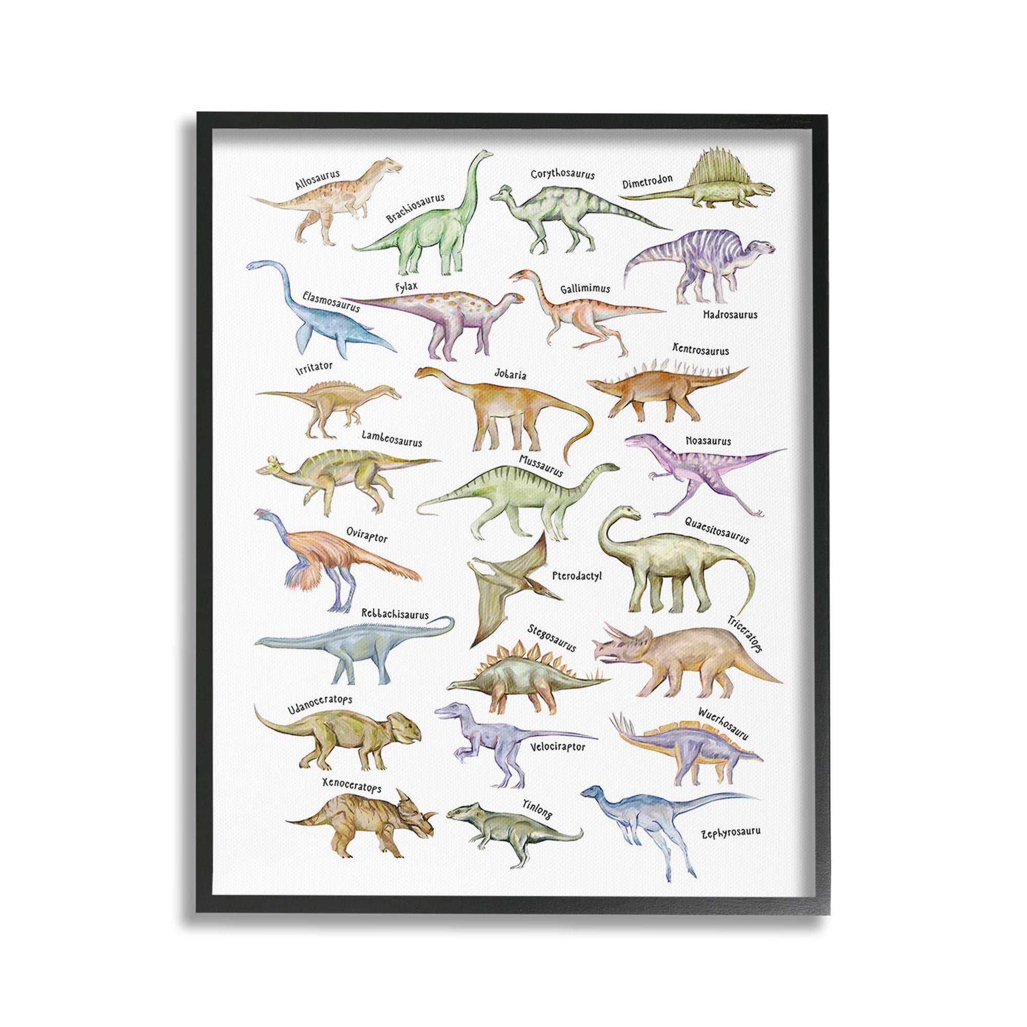Stupell Industries Educational Ancient Dinosaurs Animals & Insects Painting Black Framed Art Print Wall Art, 24 x 30